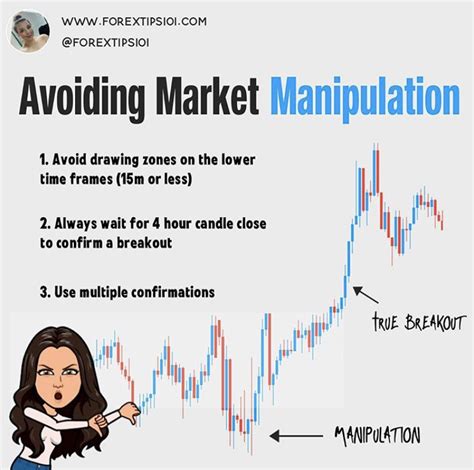 Manipulating Trade Rules .